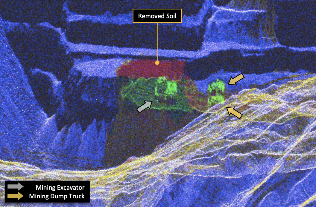 High-resolution SAR image identifying excavator and dump truck in active pit